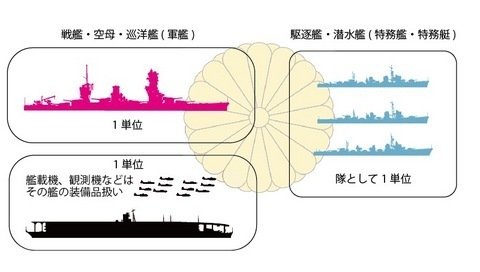 十六菊紋古銅金具赤銅☆約320g当時物♢(旧日本軍