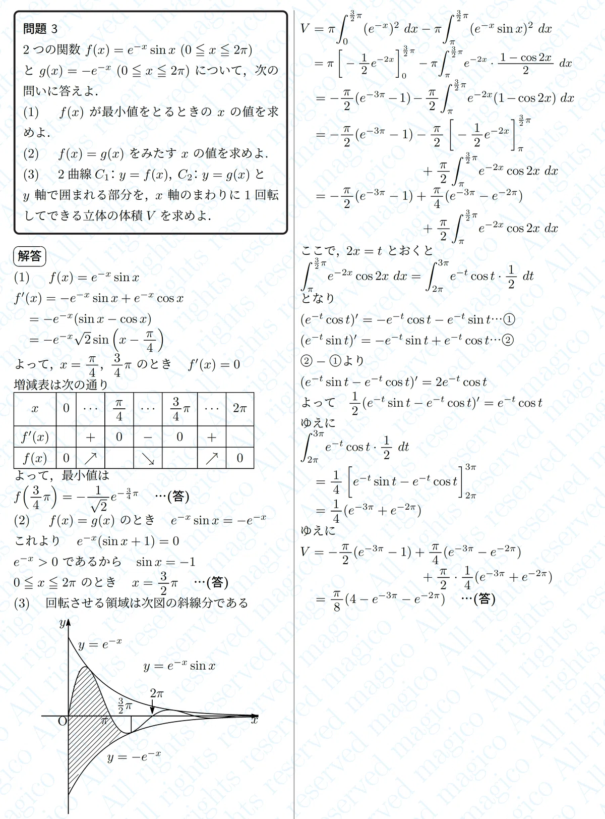 【数学】y=e^(-x)sin x 等|magico