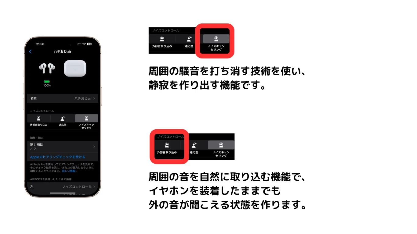 AirPodsPRO2 ※説明欄必須 AirPods Pro 2徹底解説！設定から活用法まで、日常を変える使いこなし