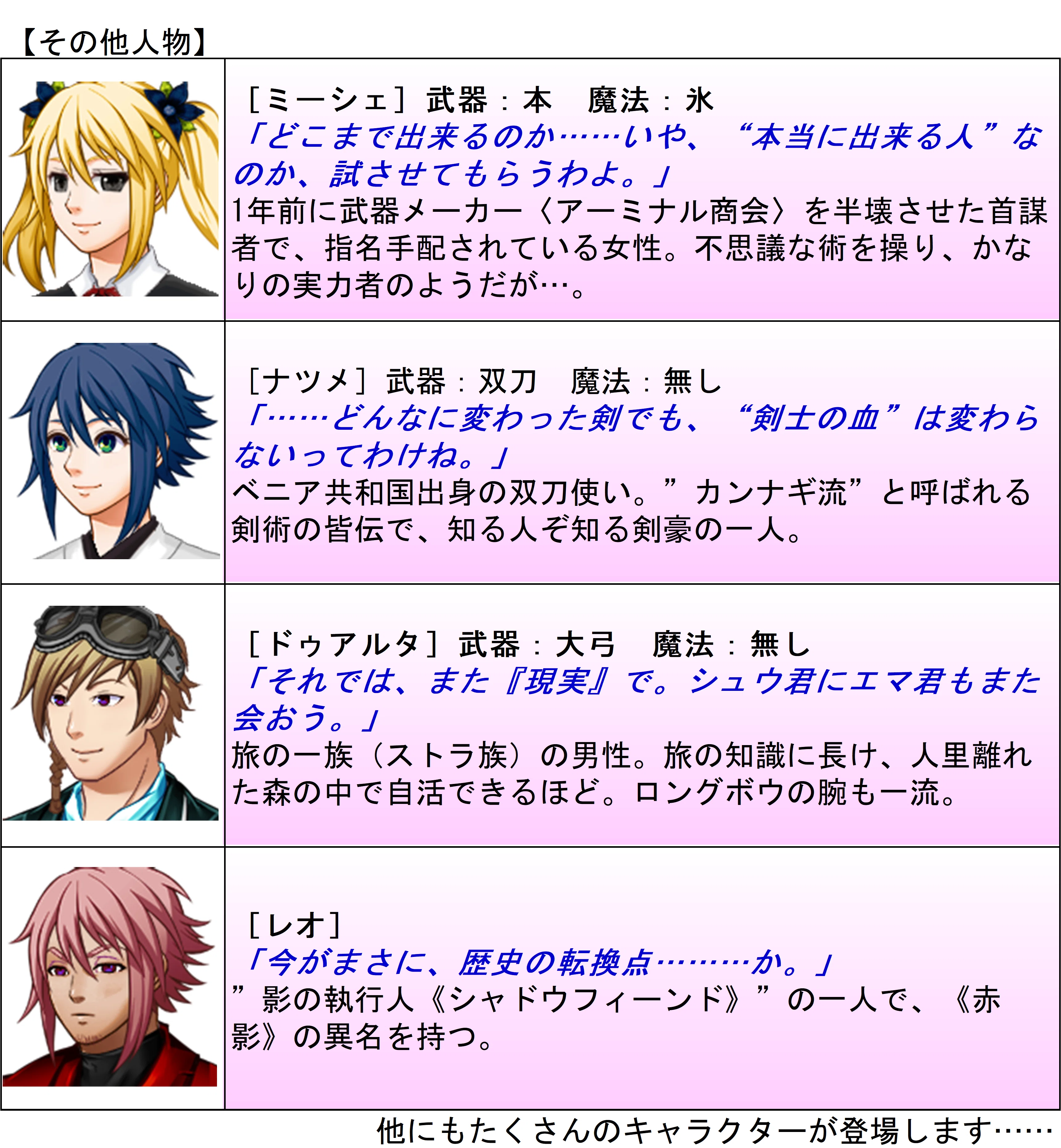 傭兵ライガの空想談】ゲーム紹介｜ヒロキ
