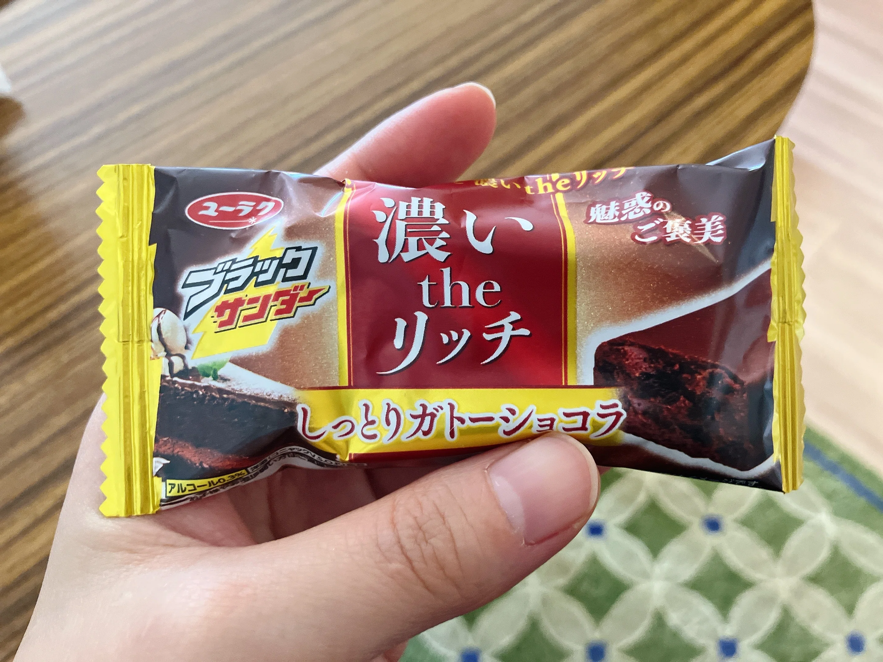 1/14・15・16出社と肉とダイエット経過｜るゆにつ🌕