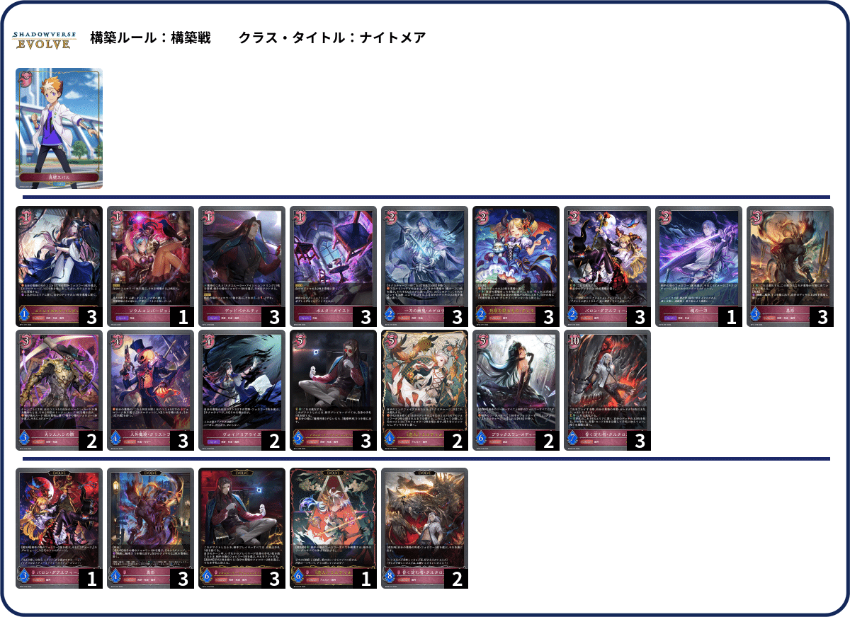 シャドウバースエボルヴ ウマ娘『7センチダスカウオッカ