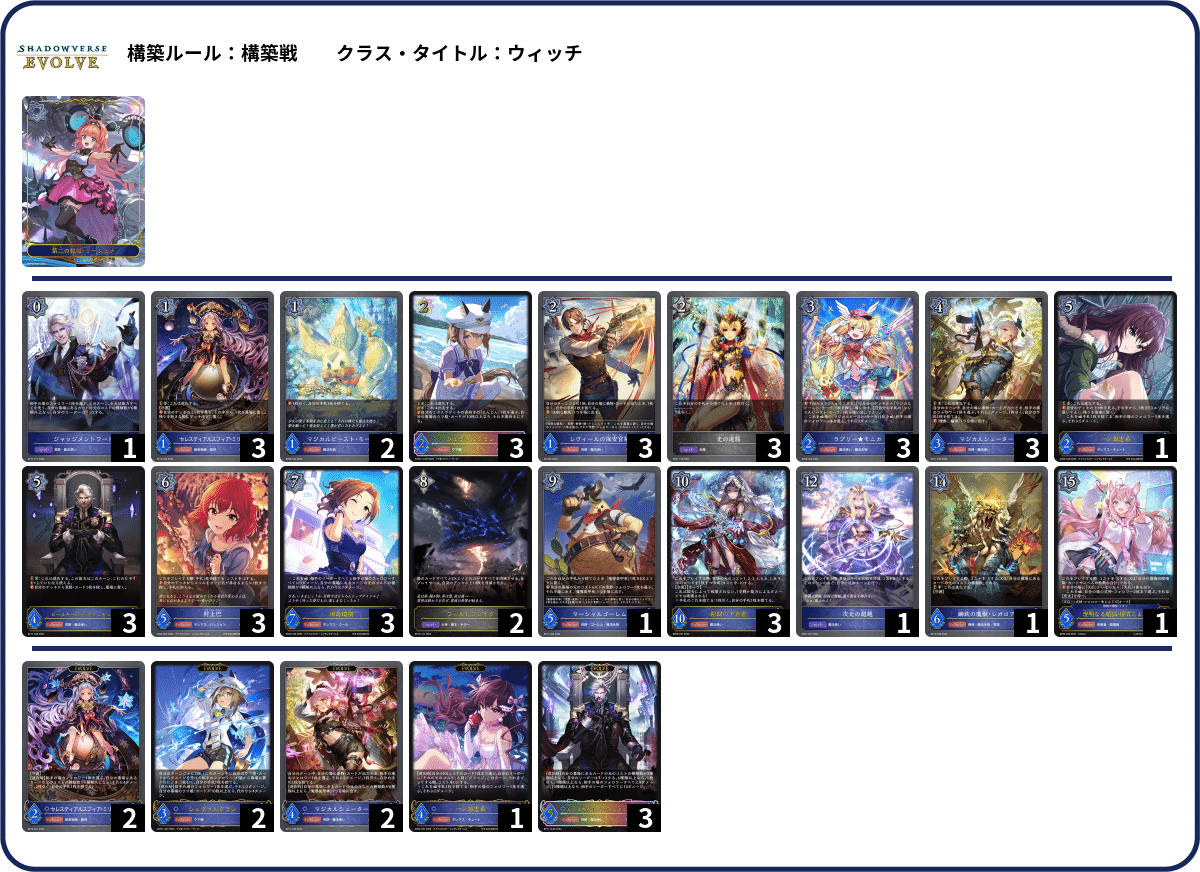 シャドウバースエボルヴ】EXコラボパック「ウマ娘 プリティー