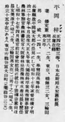 第四版 日本人事興信録 1961 第四版 日本人事興信録 1961