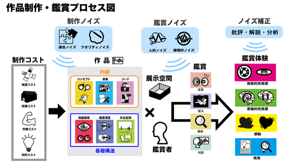 山田 はじめ｜note