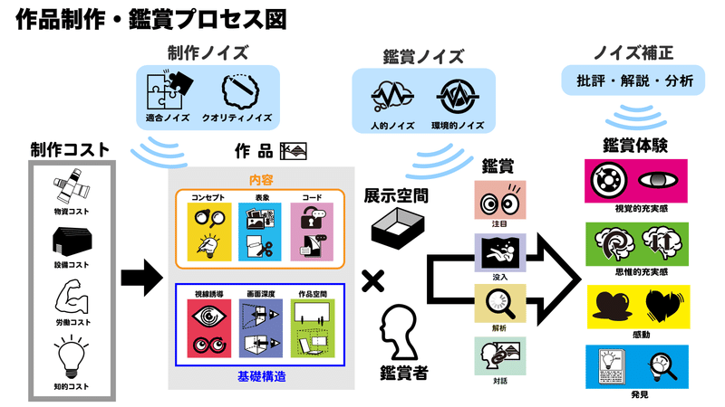 山田はじめ WSB】2nd D.R.B 1st Battle 山田 二郎【SD】HPMI/01S-004ヴァイス