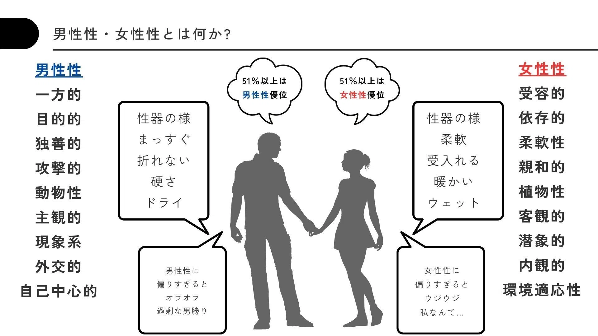 公の場での発言・インタビュー報道記録
