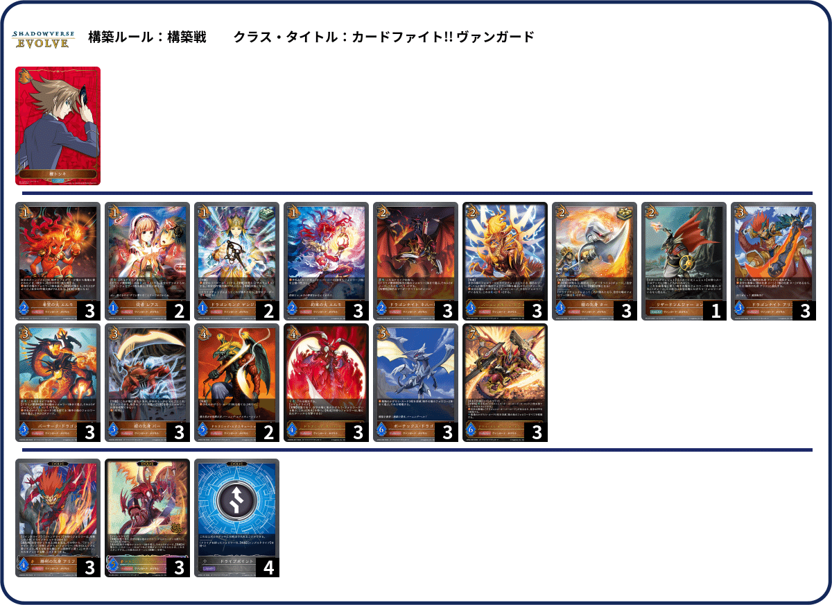 シャドウバースエボルヴ】EXコラボパック「ウマ娘 プリティー