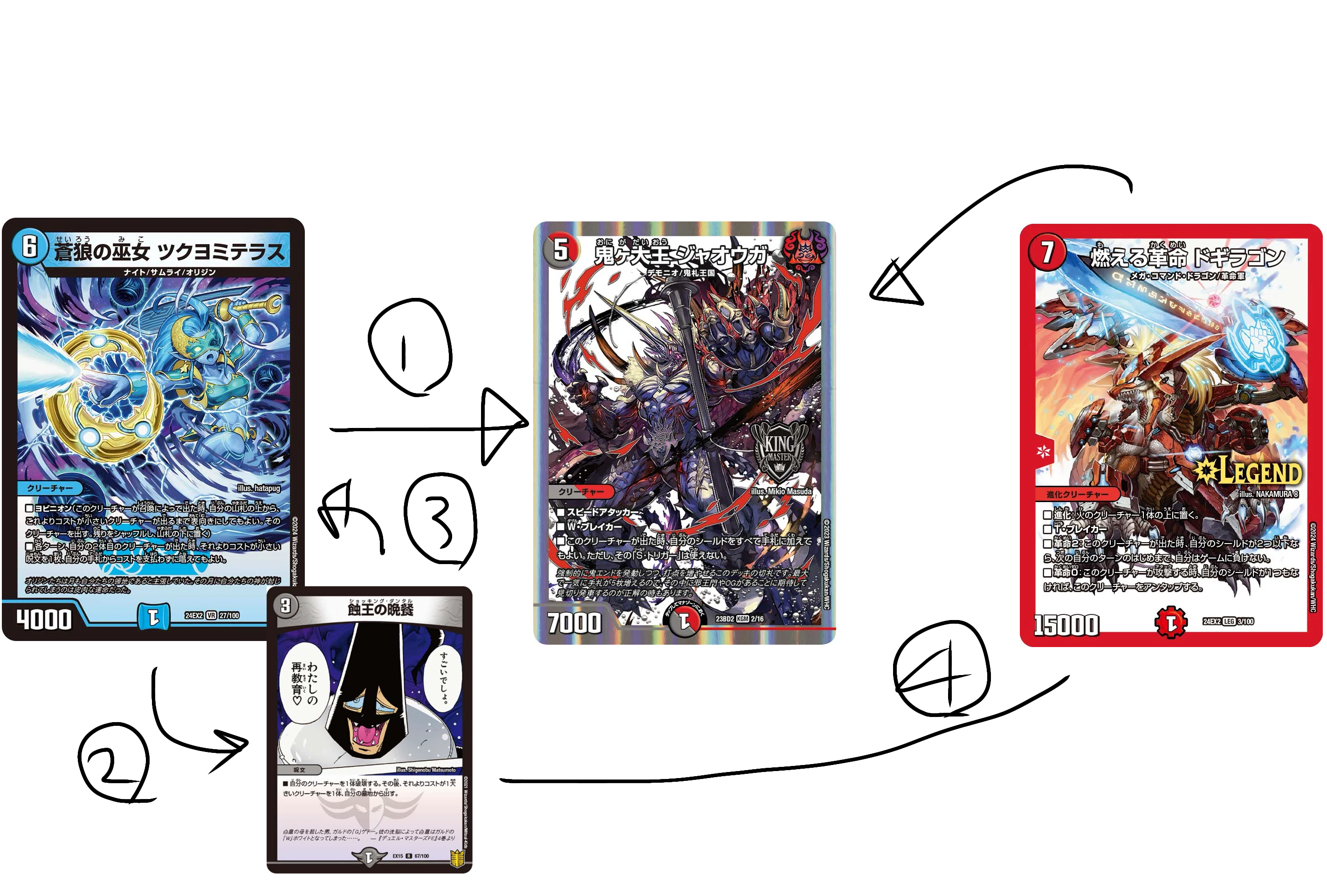 デュエマ】燃える革命ドギラゴンで最速4ターンキル！？4cツクヨミド
