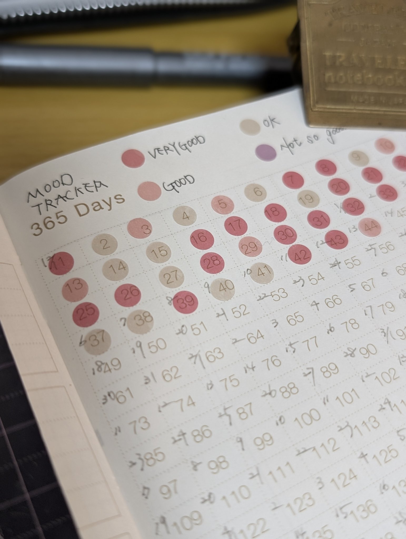 信頼も高い ムードトラッカーに記録する|宮崎じゅん:maketimeplanner考案 ノート・メモ帳