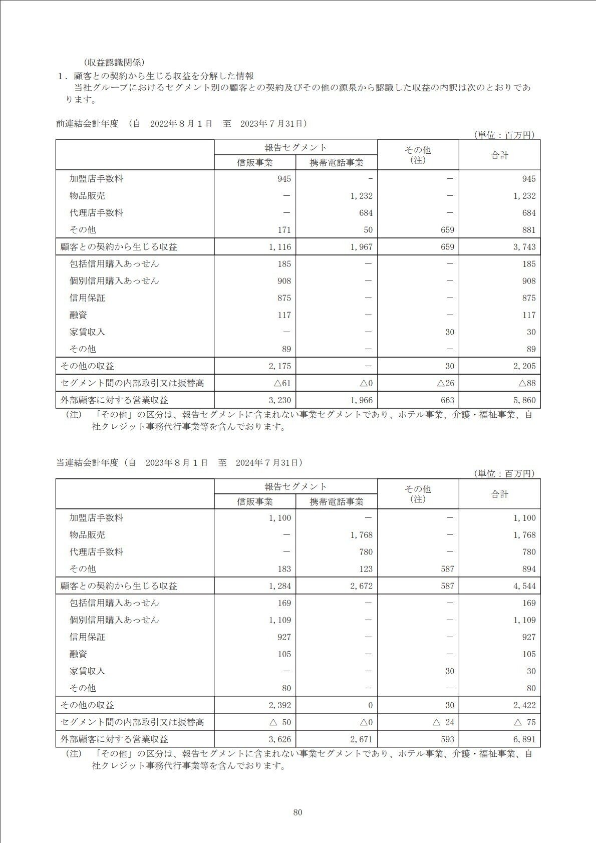 トワライズ ゲゲゲの鬼太郎カード｜むりどん