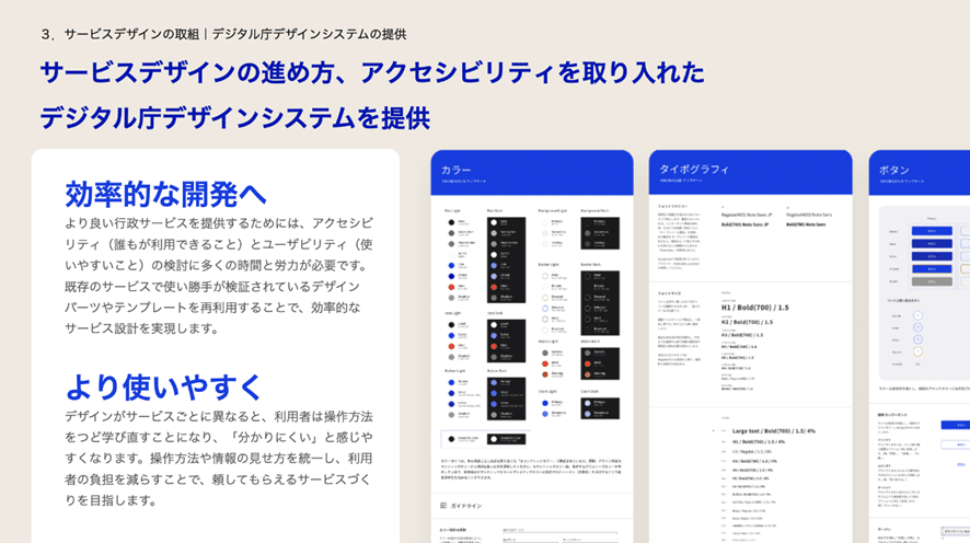 画像内容：サービスデザインの進め方、アクセシビリティを取り入れたデジタル庁デザインシステムを提供

タイトル（青字、太字）：
サービスデザインの進め方、アクセシビリティを取り入れたデジタル庁デザインシステムを提供

見出し1（青字、太字）：効率的な開発へ
より良い行政サービスを提供するためには、アクセシビリティ（誰もが利用できること）とユーザビリティ（使いやすいこと）の観点を多くの開発分野において必要です。
既存のサービスで使い勝手が検証されているデザインパーツやテンプレートを利用することで、効率的なサービス設計を実現します。

見出し2（青字、太字）：より使いやすく
デザインがサービスごとに異なると、利用者は操作方法をつど学び直すことになり、「分かりにくい」と感じやすくなります。操作方法や情報の見せ方を統一し、利用者の負担を減らすことで、頼してもらえるサービスづくりを目指します。

右側には3つのデザインシステム（カラー・タイポグラフィ・ボタン）の画像が掲載されている。
