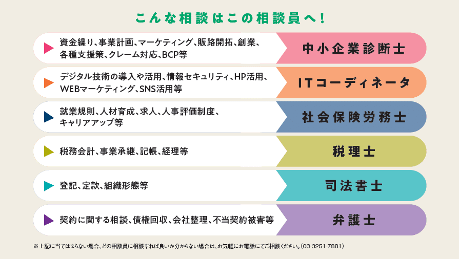 ご相談窓口 消費者ホットライン｜九度山町
