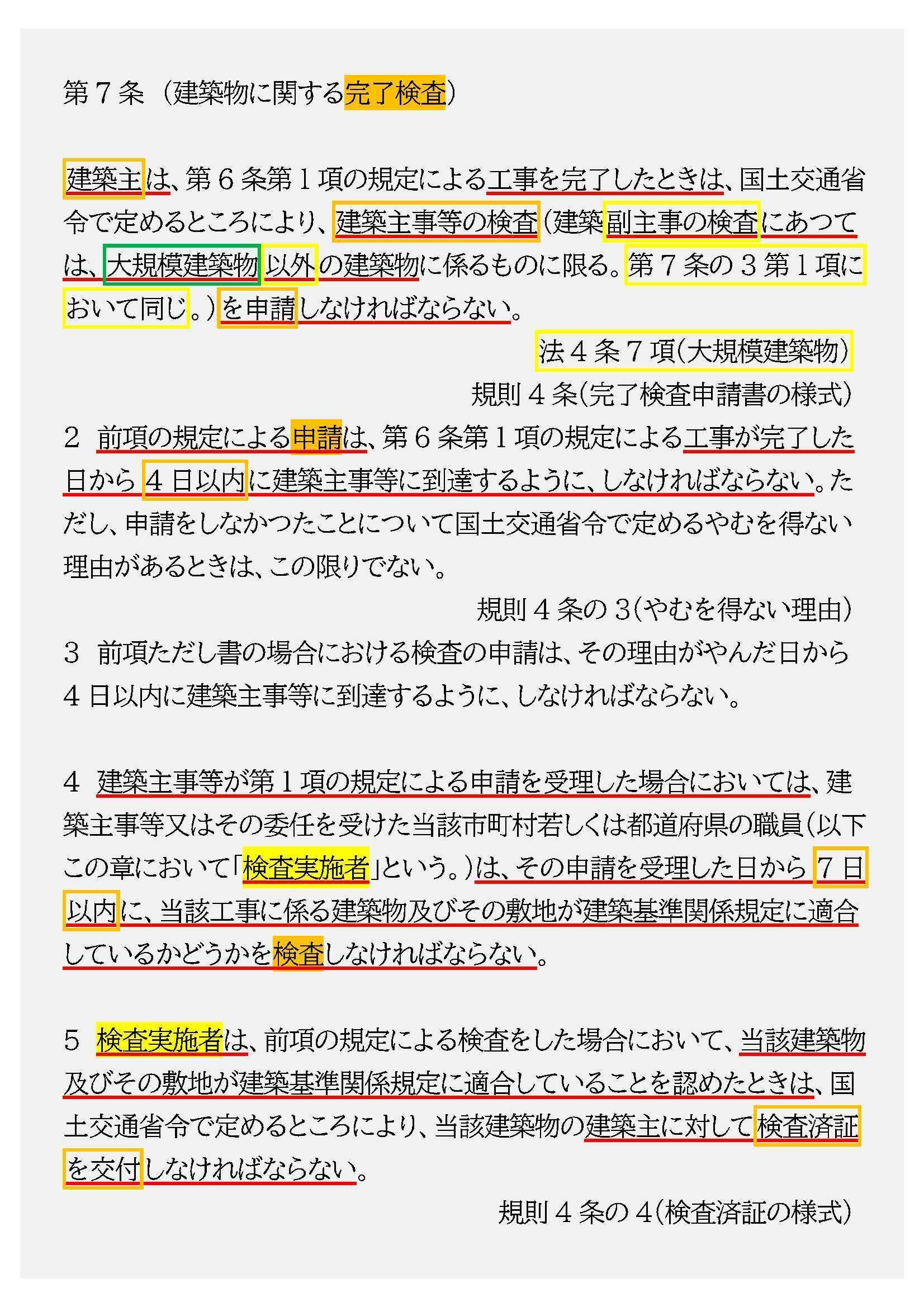 建築法令集　2019 61dweRFjMVL.jpg