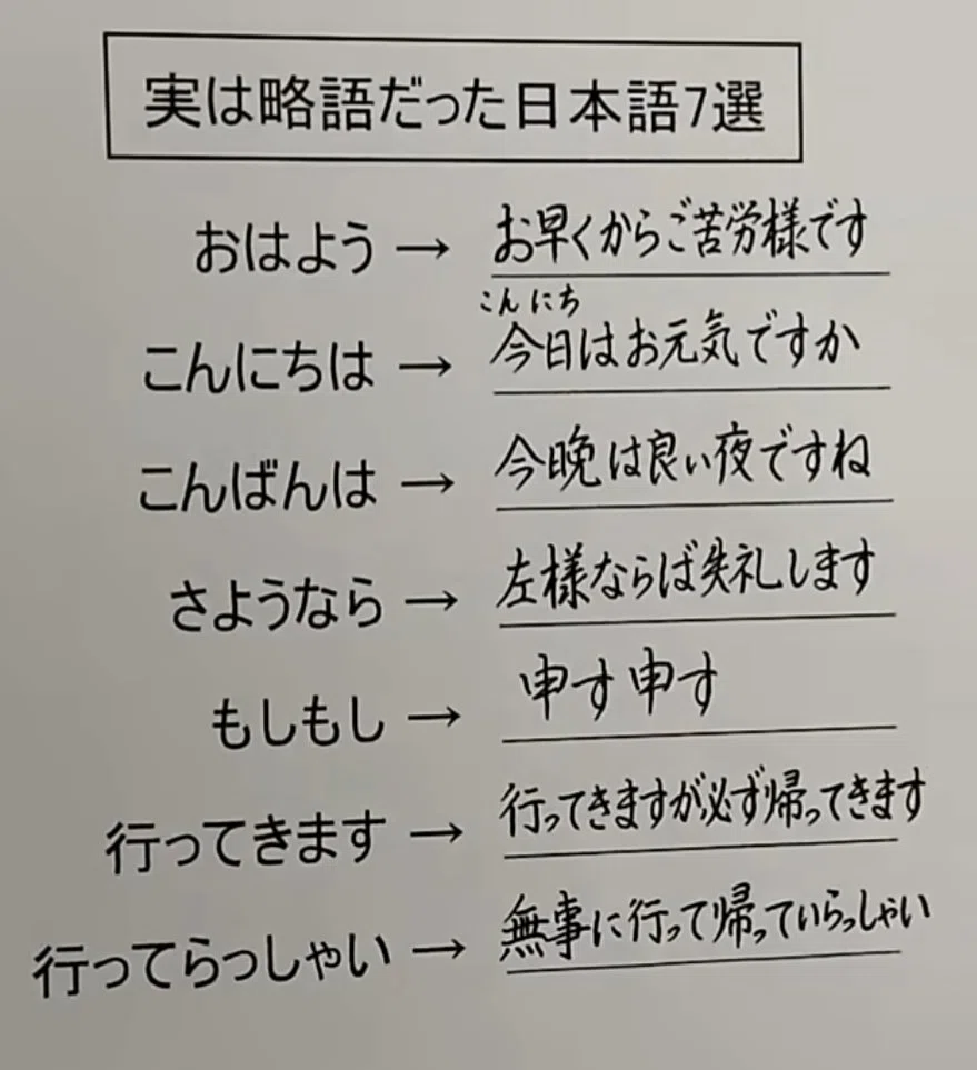 ピアノも教科書も電卓も…実は世の中に溢れている略語と正式名称まとめ/毎日雑学・・・という記事の紹介です。｜おおさわ