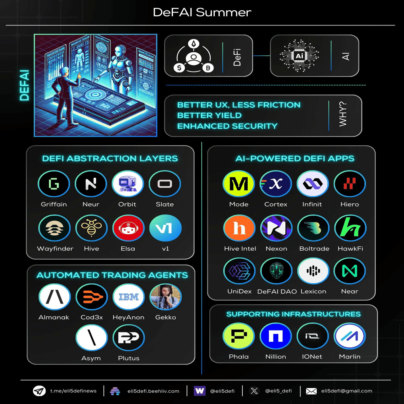 仮想通貨銘柄のリスト｜tkm
