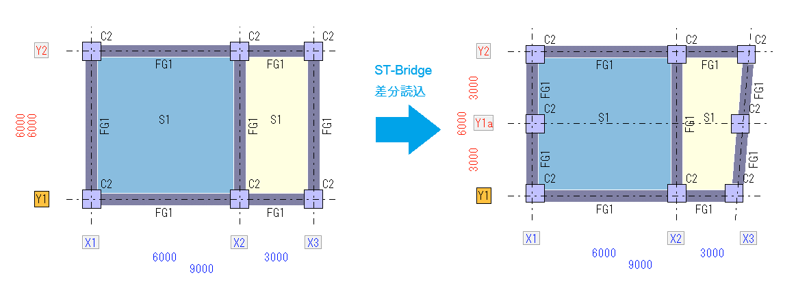 ST-Bridge差分読込