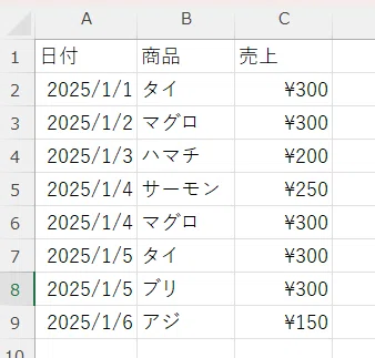 集計担当者による教育研修シリーズ_7】日付書式をマスターする①_