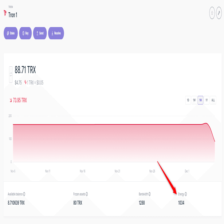 レジャーライブトロンはエネルギーを使い果たしました。これを修正するには?｜Maria