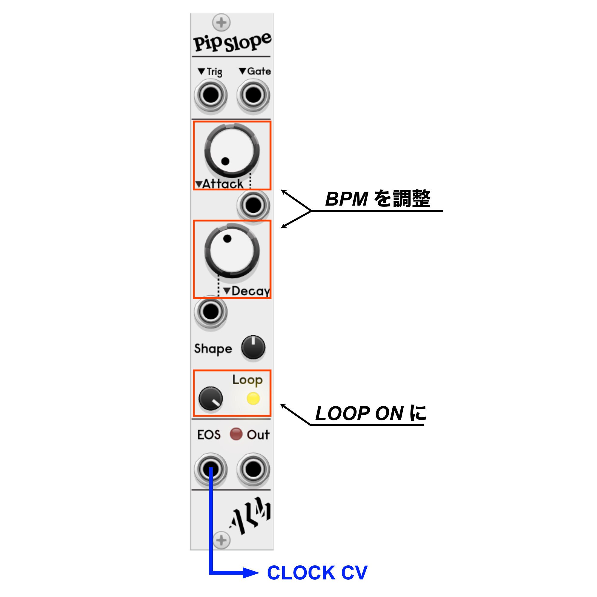 lx-euclid v1.1 4チャンネルトリガーシーケンサー CV Sequencer— Clockface Modular