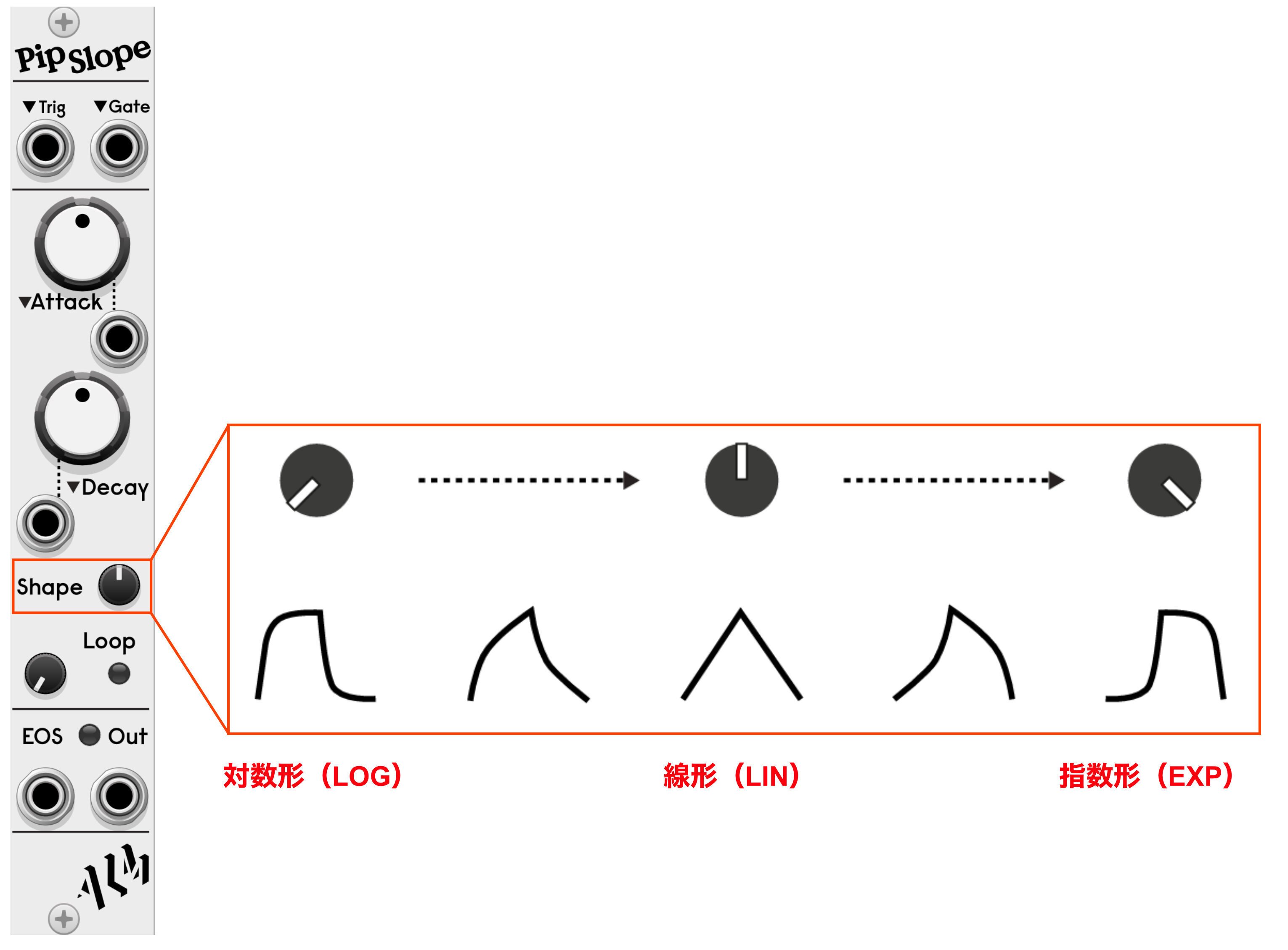 瞑想のためのModular Synthesizer - Generative Patching｜Yota