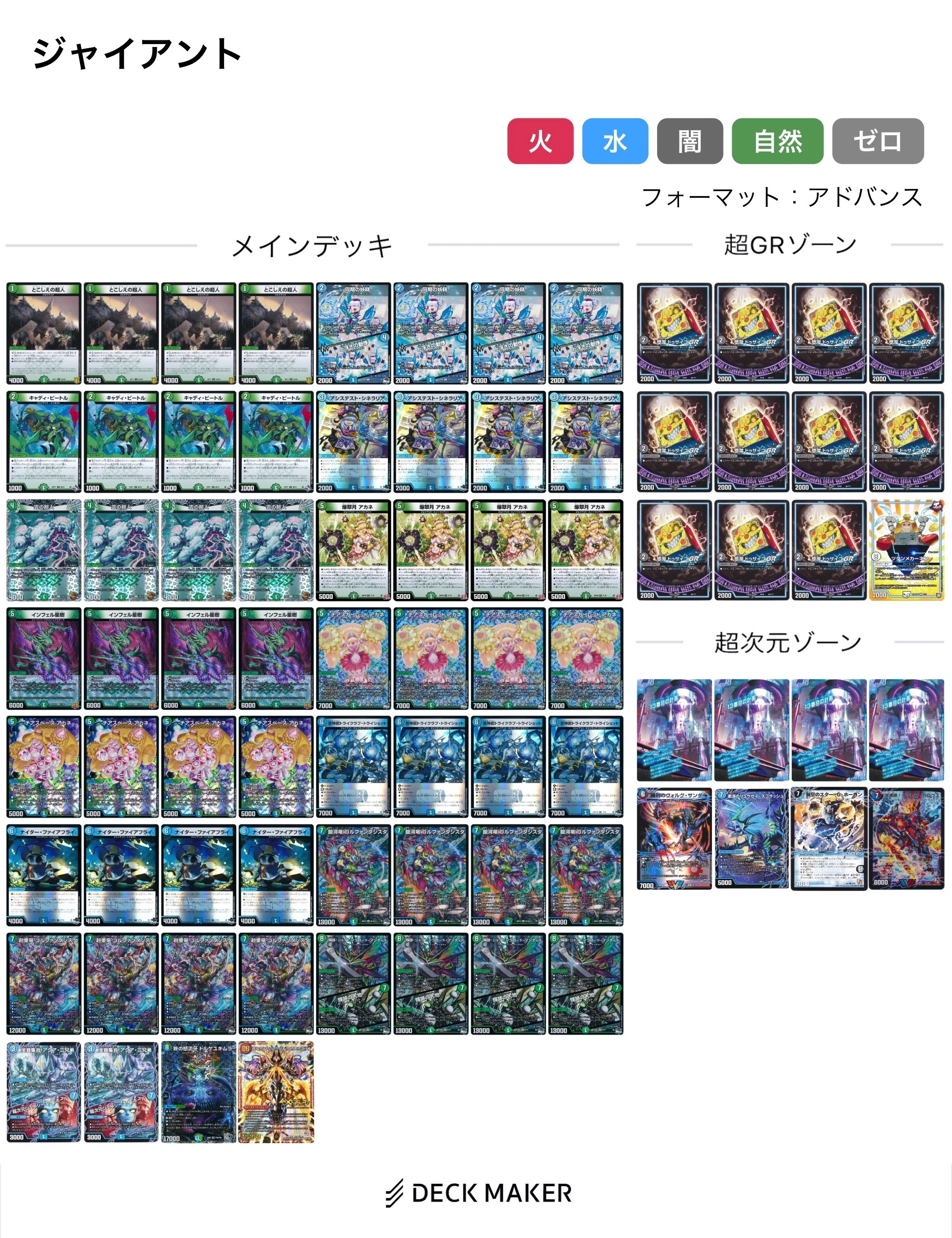 第4回アドコロ(オボロティガウォック解説)｜アドコロ