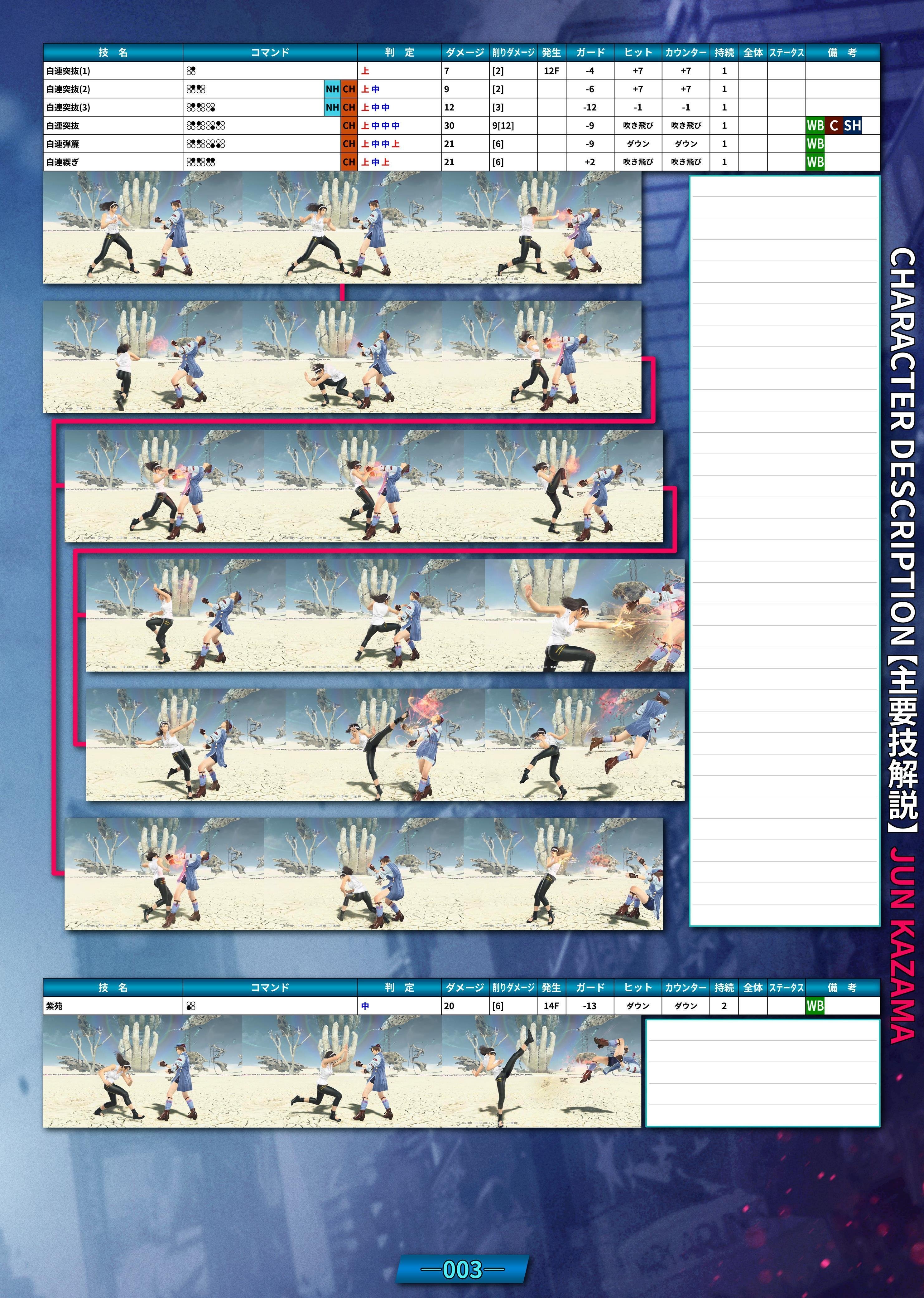 鉄拳8 風間準 モーション 技表 Ver.1.08.01|douten 鉄拳8 風間準 モーション 技表 Ver.1.08.01|douten