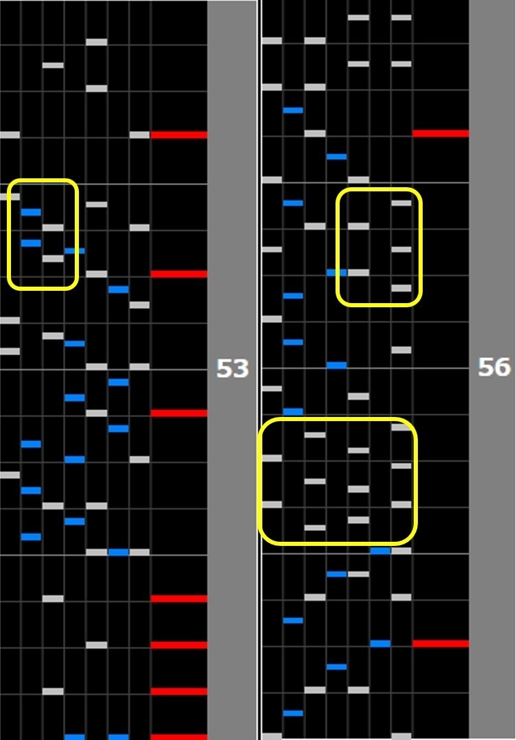 皆伝になるために必要なこと（Pinky crush）｜はる氏