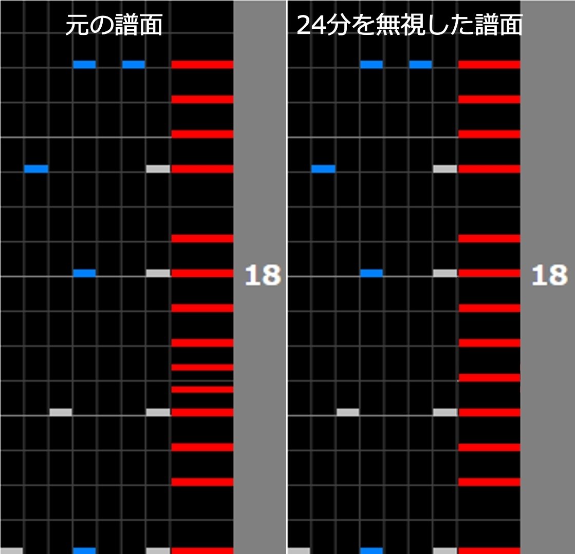 皆伝になるために必要なこと（Pinky crush）｜はる氏
