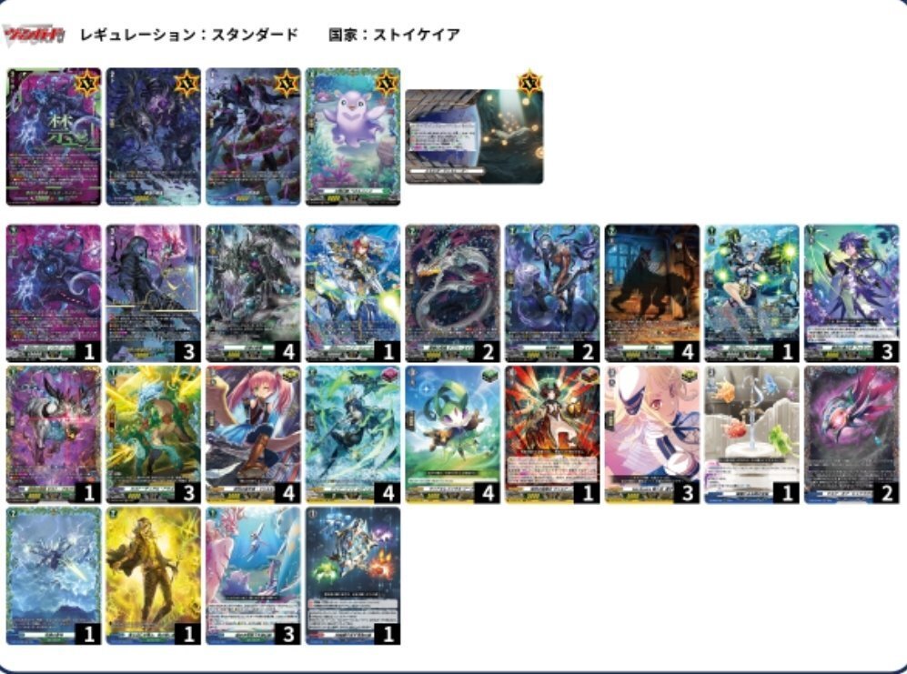 ゾルガデッキについてのメモ|幻想 ゾルガデッキについてのメモ|幻想