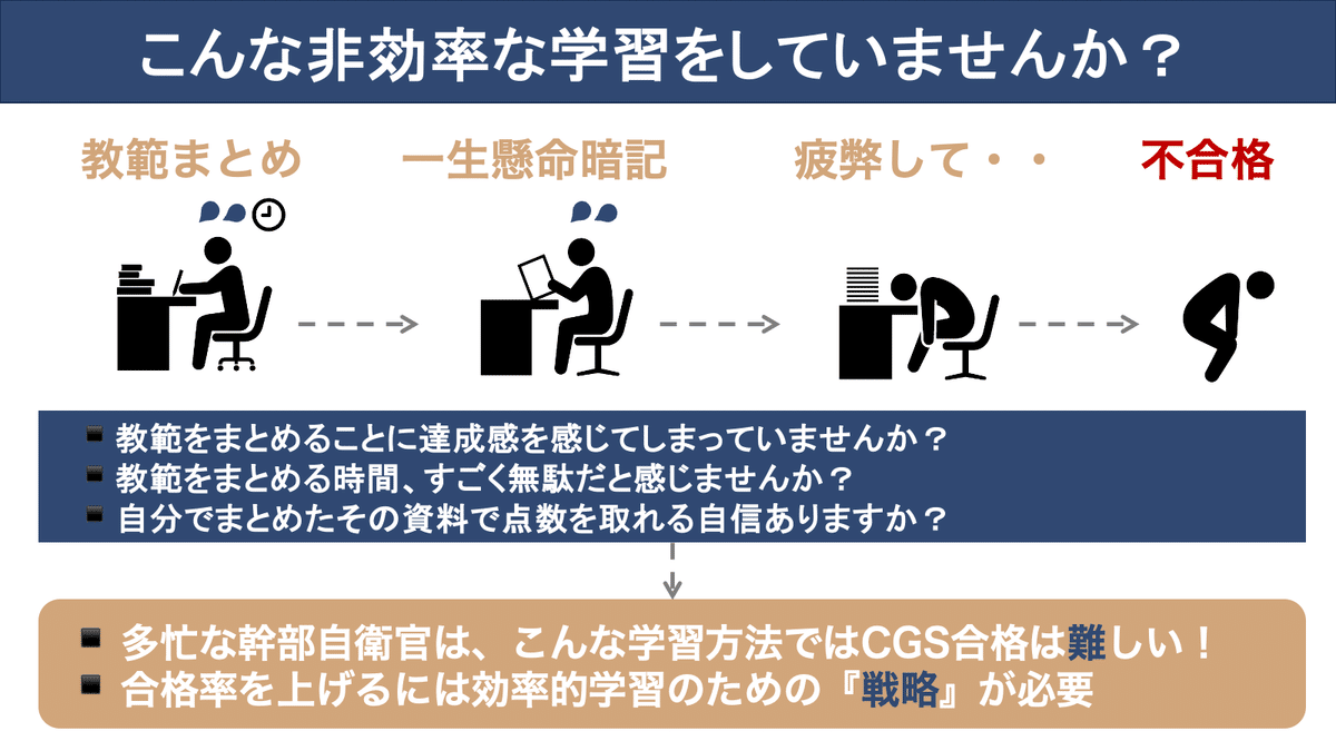 これ知らないと大損】 多忙な幹部でもOK|陸自CGS試験合格率を
