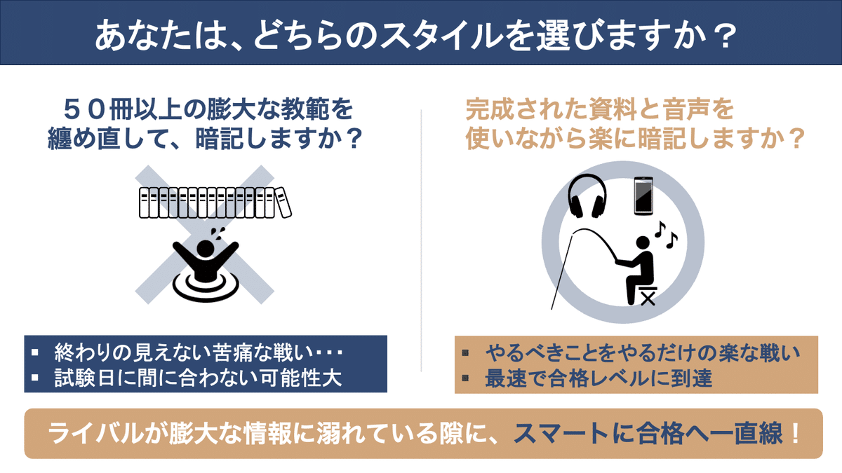 CGS合格者 勉強セット 今なら専用ケースをプレゼント！ Teenage Engineering OP-Z +