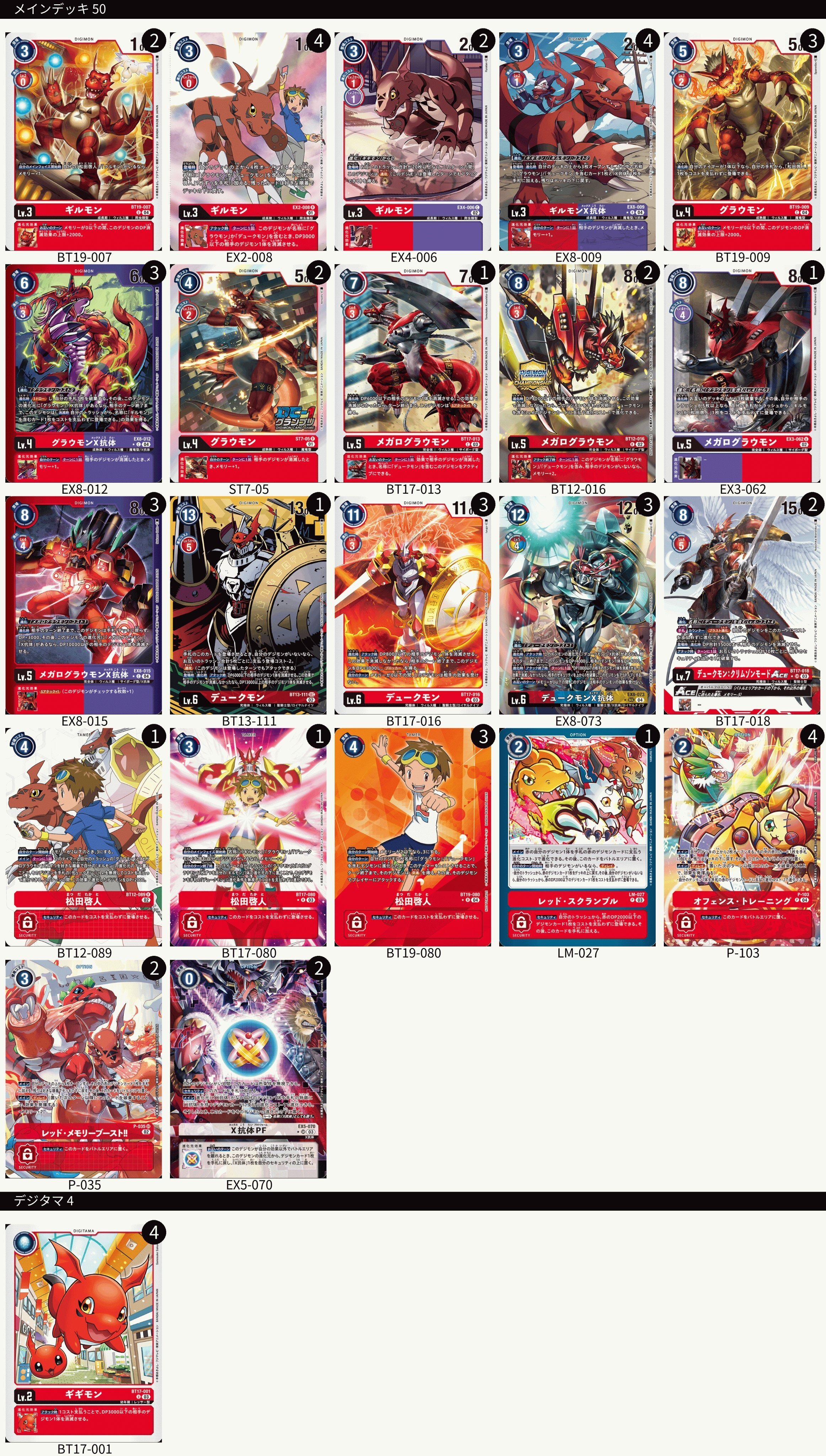 デュークモンX抗体デッキ、4ページあり、デジモンカード、デジタマスリーブ付き デジモンカードゲーム デュークモンデッキ デュークモンX抗体