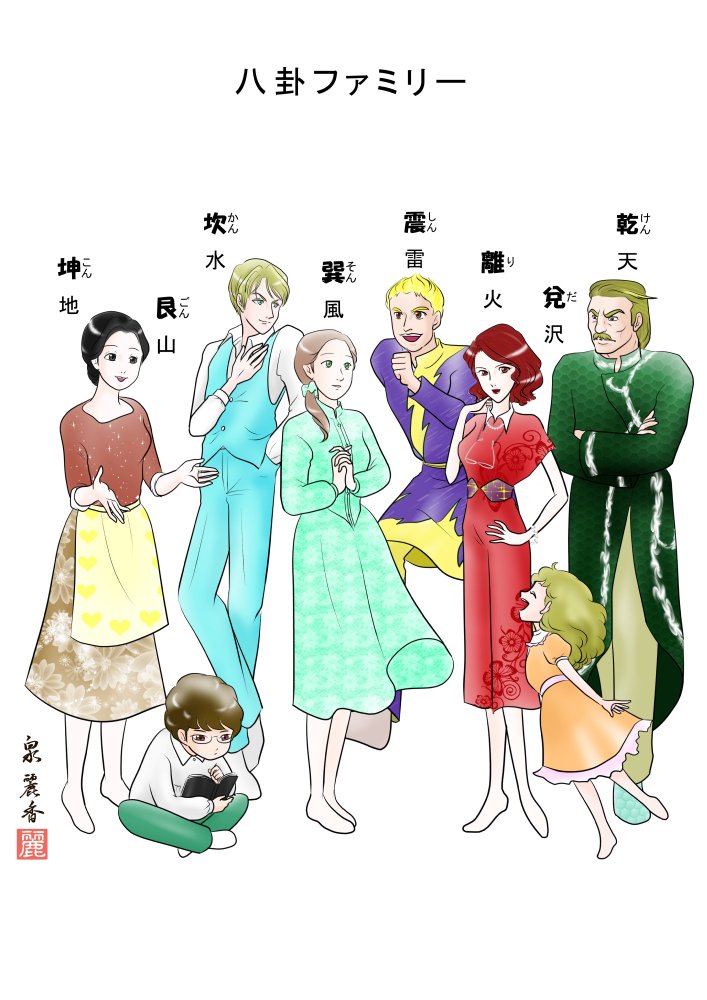 八卦ファミリー 兌利亜、離李華、巽風、坤女のイメージ｜星