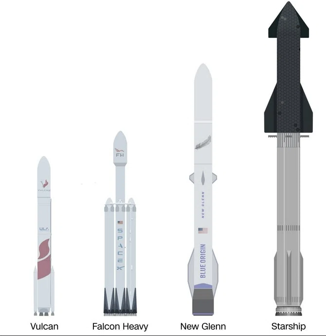 Blue Originの新型ロケット 「New Glenn」｜パーカー / 大学院生