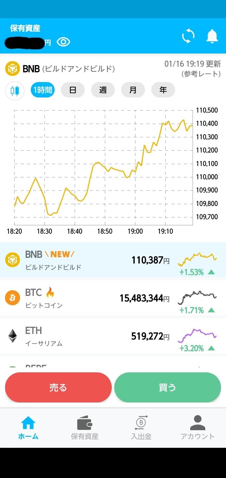 暗号通貨始めるならBITPOINTがおすすめ｜AiBOSS