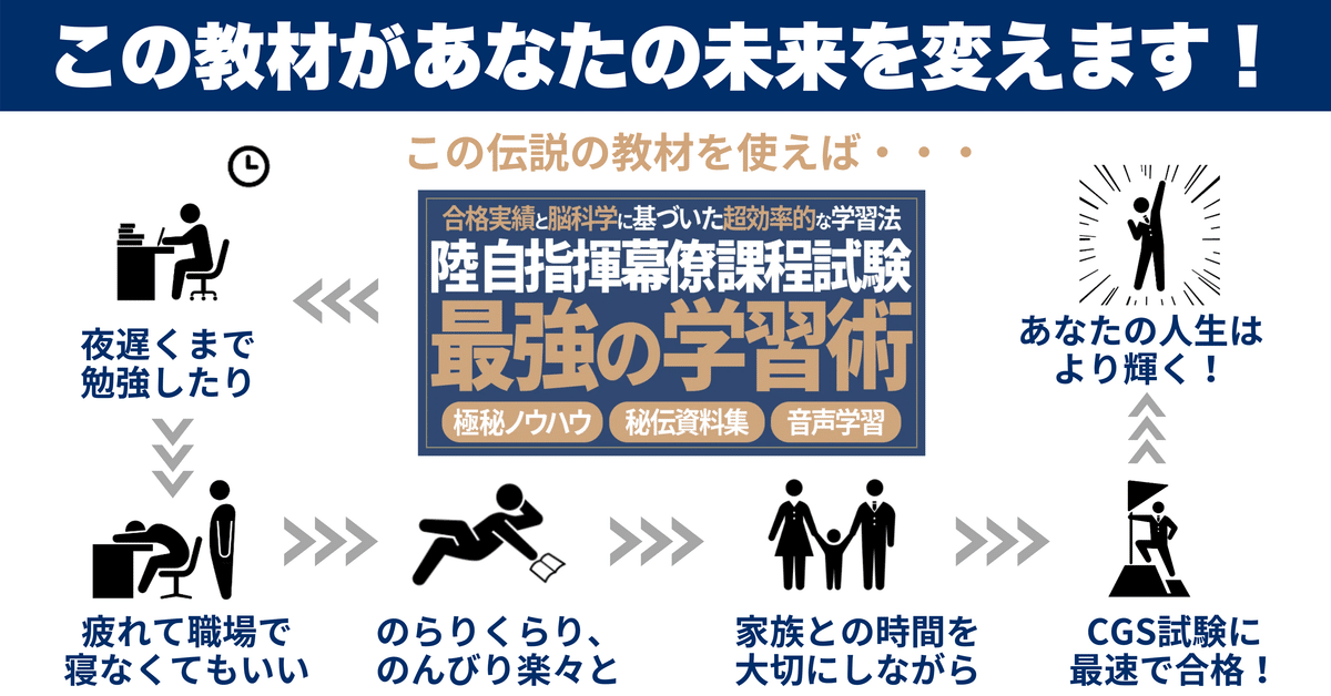 CGS合格者 勉強セット CGS合格者 勉強セット