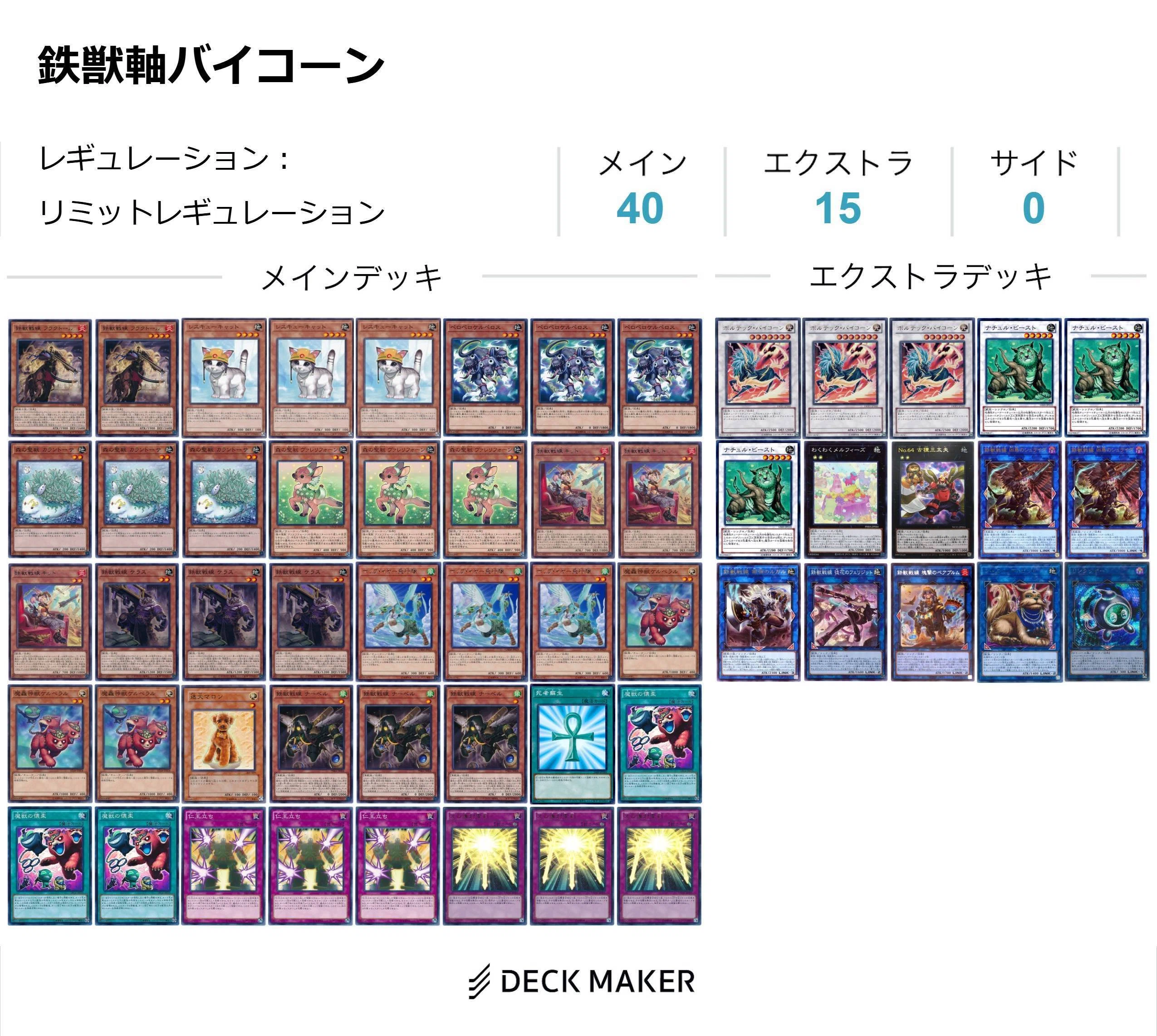 遊戯王】ボルテック・バイコーンデッキで遊ぶ2025【カジュアル】｜青猫