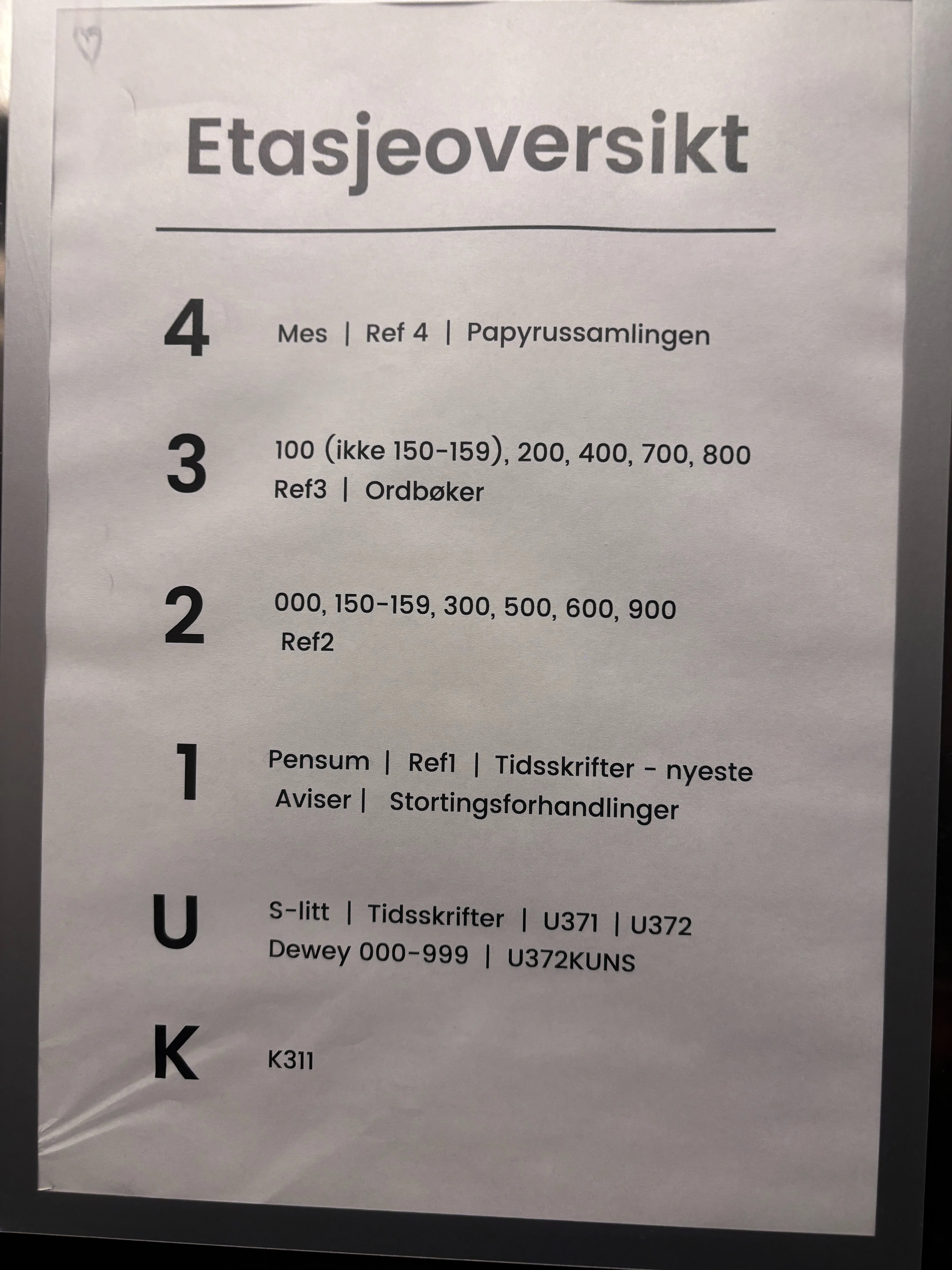 1日1ノル語-6日目-｜En japaner i oslo