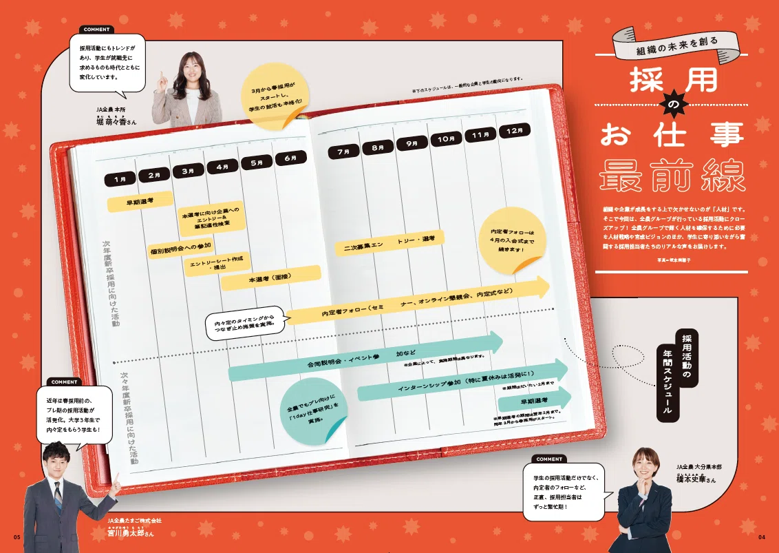知らないことを知るって、ワクワクする。全農グループ広報紙