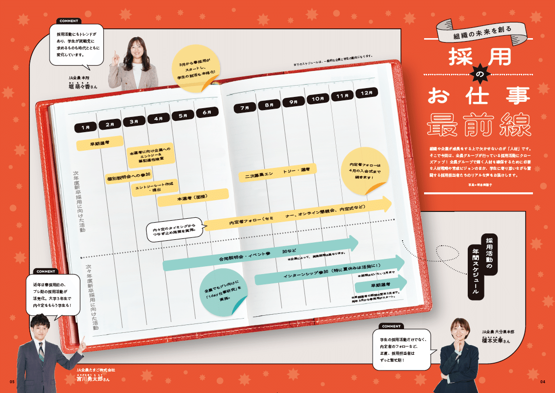 知らないことを知るって、ワクワクする。全農グループ広報紙
