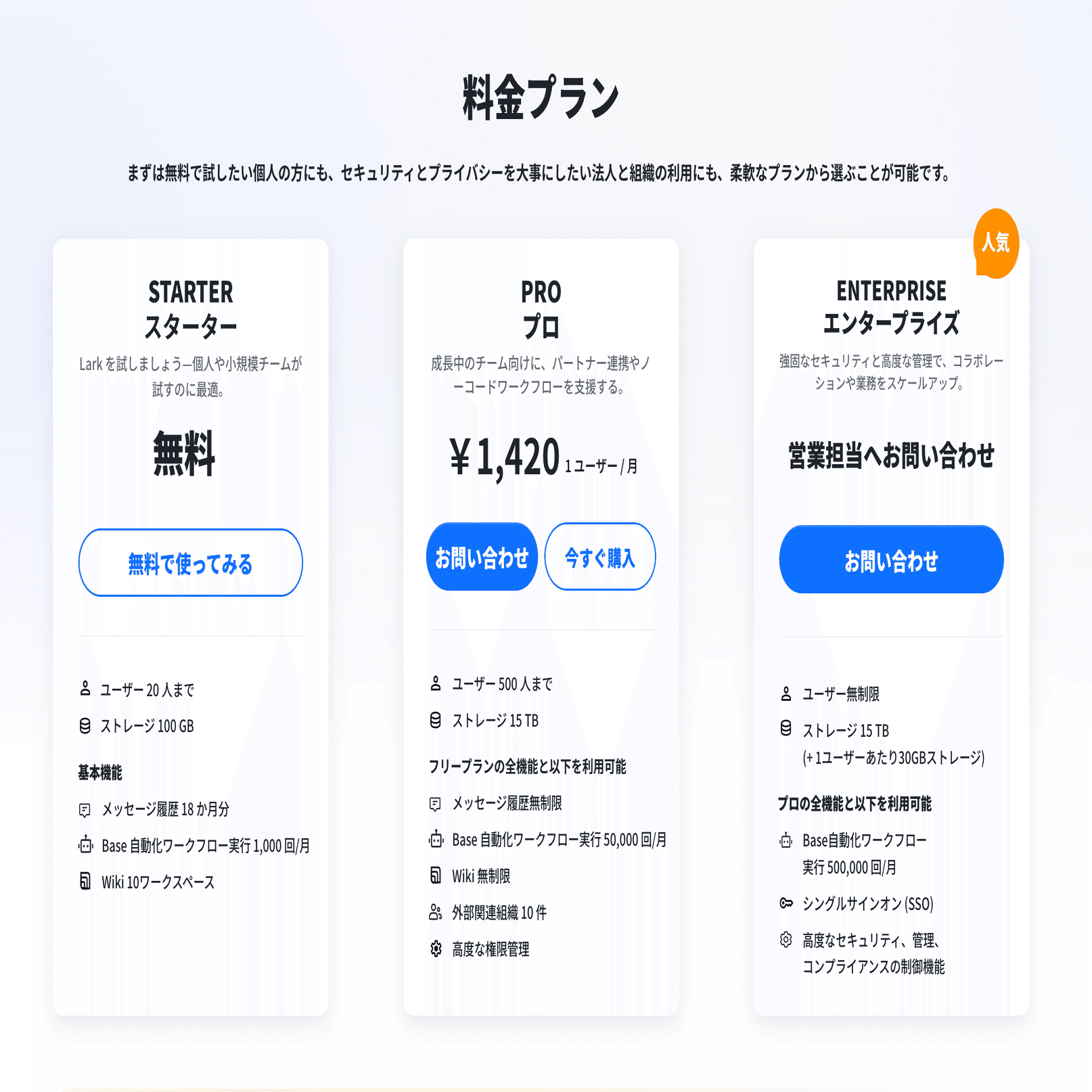 2025年最新、Lark完全マニュアル】 AI時代の今こそ「Lark」を使うべき5