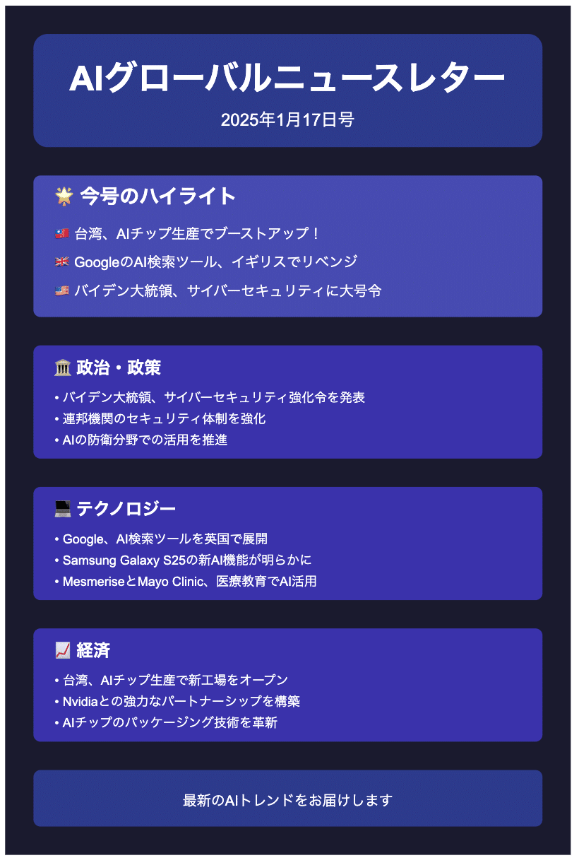 AIグローバルニュースレター : 2025年1月17日(金曜日)号｜本郷喜千