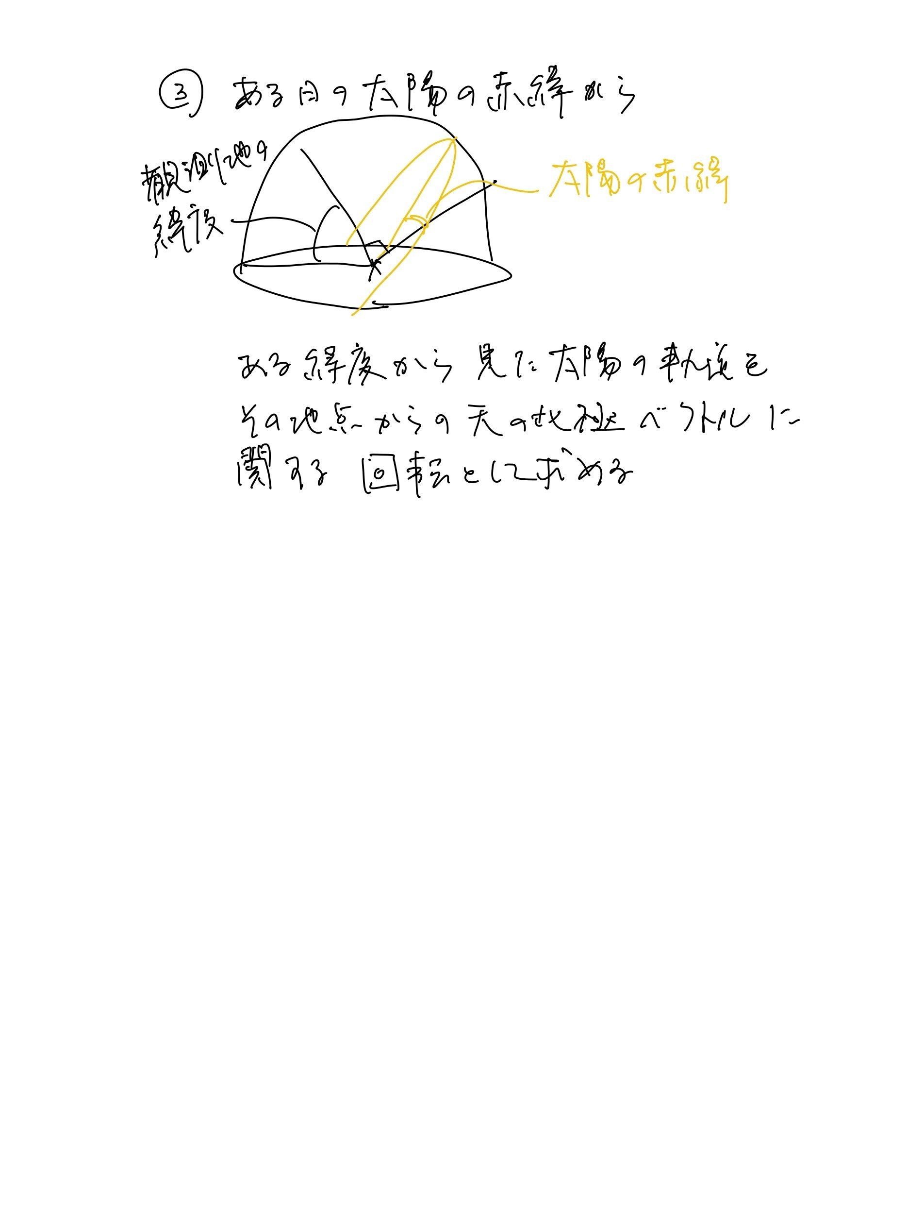 太陽の軌道｜山田亮