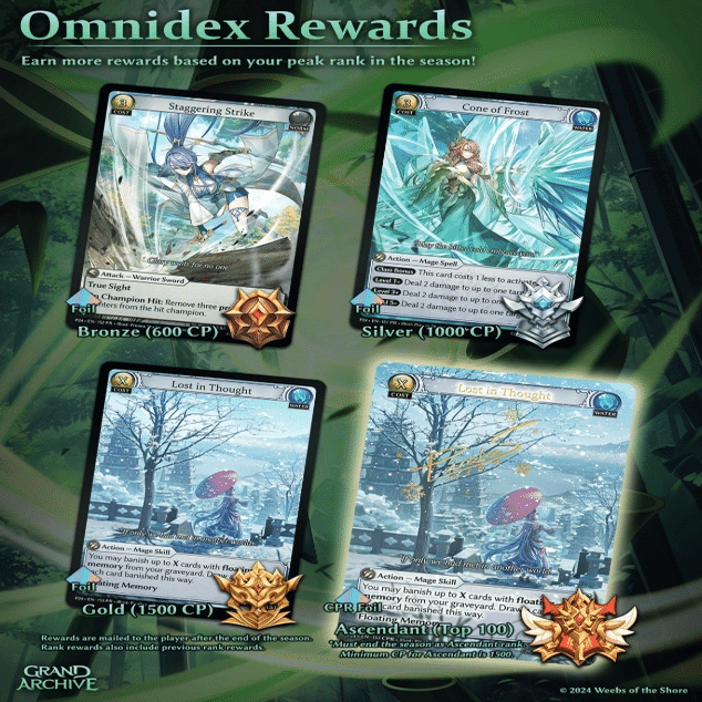 GA】グランドアーカイブのイベント報酬で限定プロモをゲットしよう