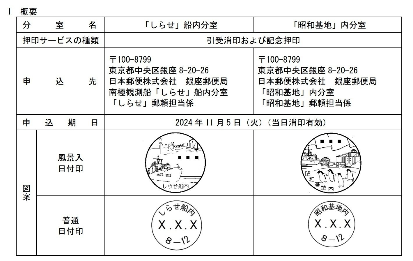 なぜ南極にある郵便局は「銀座郵便局」管轄なのか｜invincible hound
