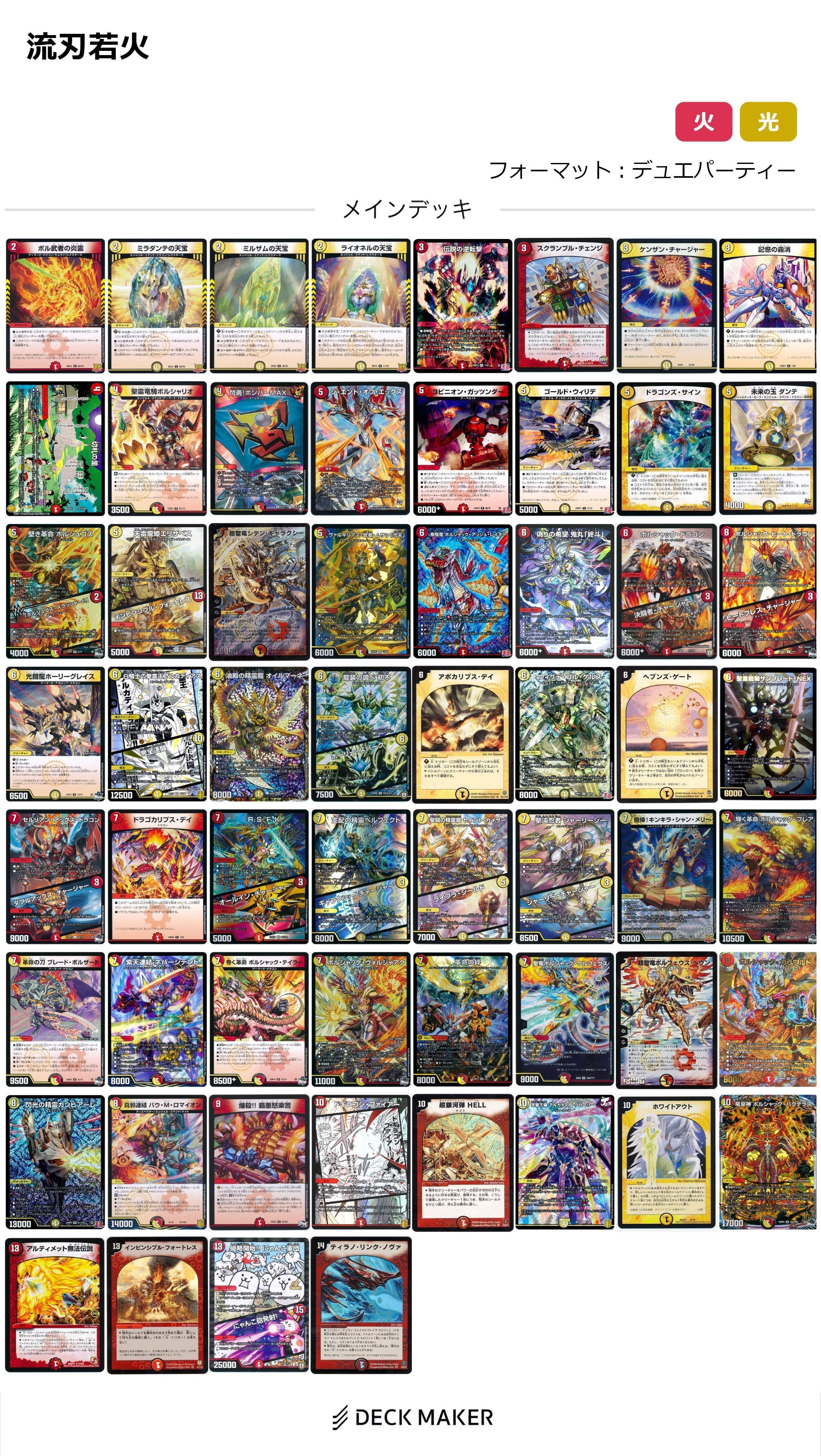 デュエパ】赤白ボルフェウス解説～万象一切灰燼と化せ～【レベル2