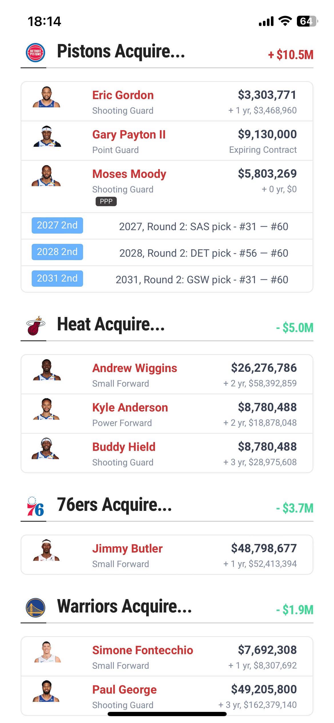 ジミー・バトラーとヒートのこれまでの情報まとめ、バトラーの今後の選択肢｜NBAレポーター