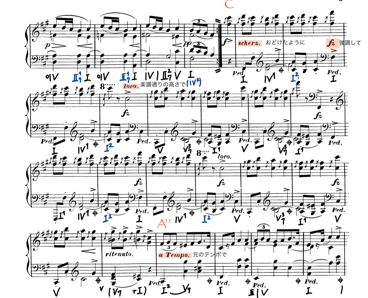 【売約済】ミケランジェリ／ショパン:マズルカ(7曲)、他 91z80AC0T+L._SY200_QL15_.jpg