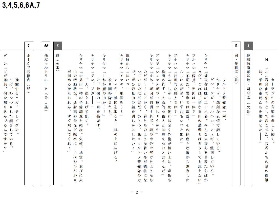 ウルトラセブン 第11話「魔の山へ飛べ」シナリオ添削・再構成台本